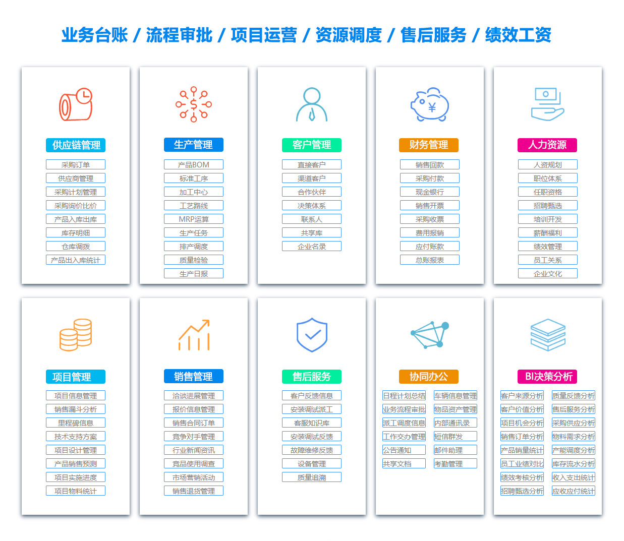 厦门人事管理系统
